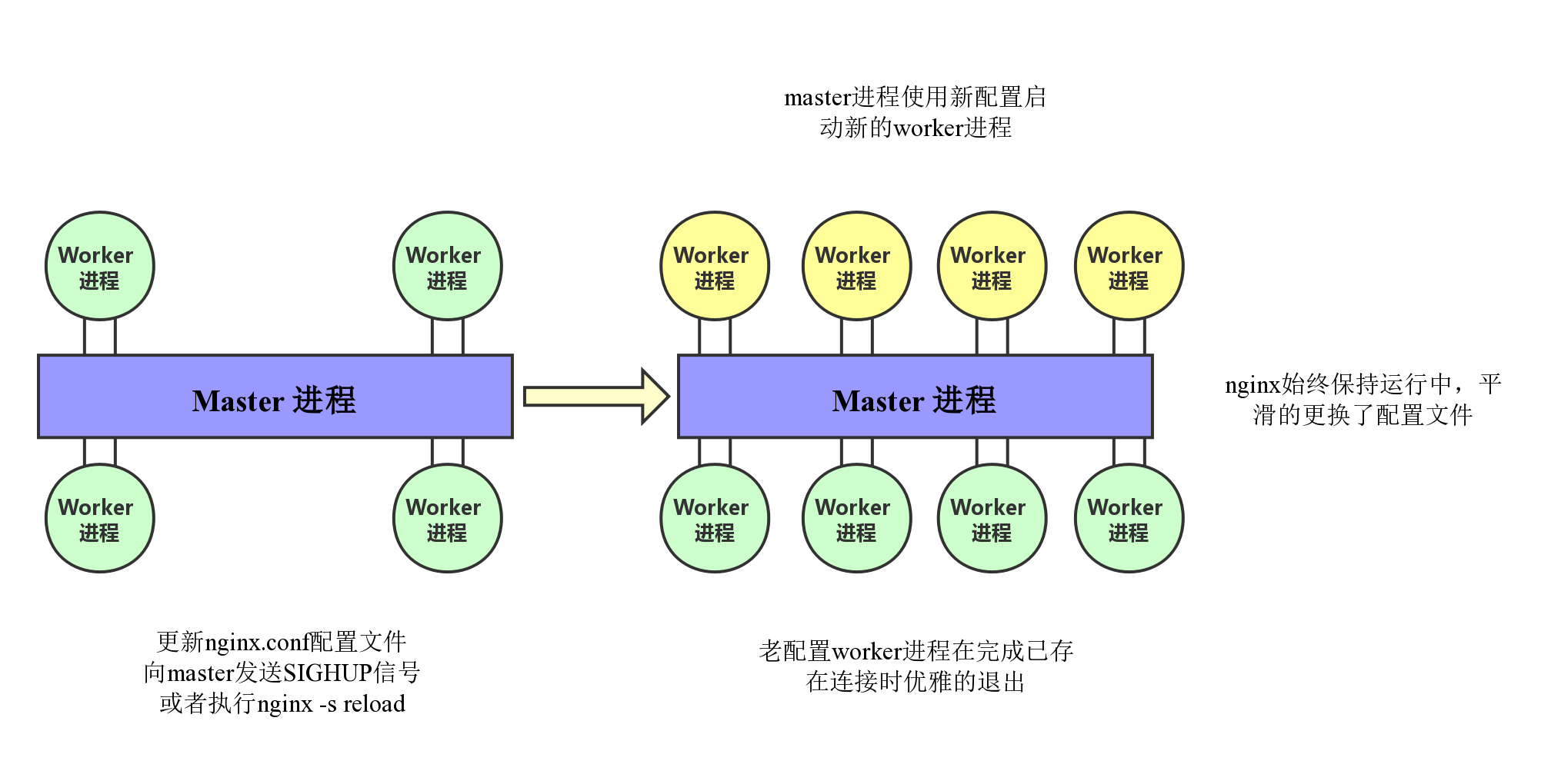 1356806-20191216111255642-526956790