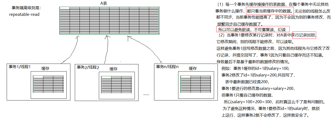 image-20211202002714841