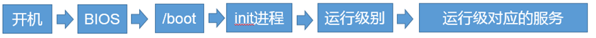 image-20221209174235215