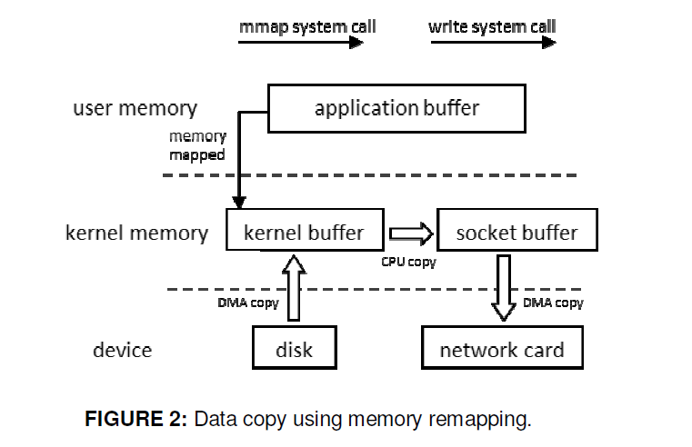 image-20230128234745085
