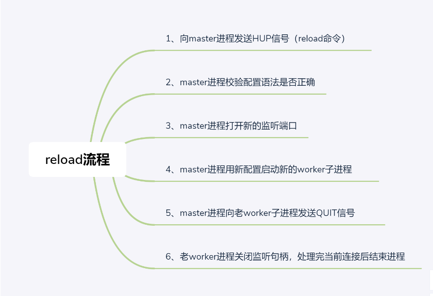 image-20230129234025673
