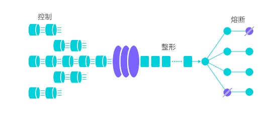 image-20230205223327662
